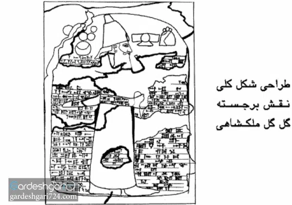 سنگ نوشته ملکشاهی